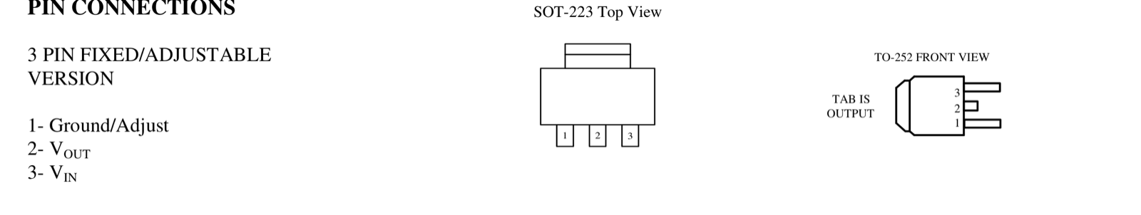 AMS1117 官方 datasheet 引脚连接图：SOT-223 顶视图 1-GND/ADJ、2-VOUT、3-VIN；TO-252 散热片即输出（TAB IS OUTPUT）
