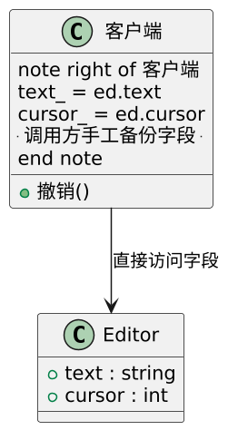 备忘录模式（Memento）：状态的"时光机" 示意图