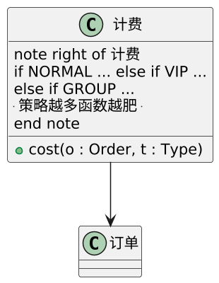 策略模式（Strategy）：把算法抽出来，运行时可换 示意图