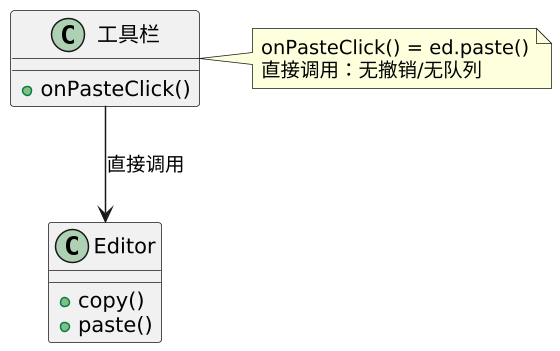 命令模式（Command）：把"请求"变成可存储的对象 示意图
